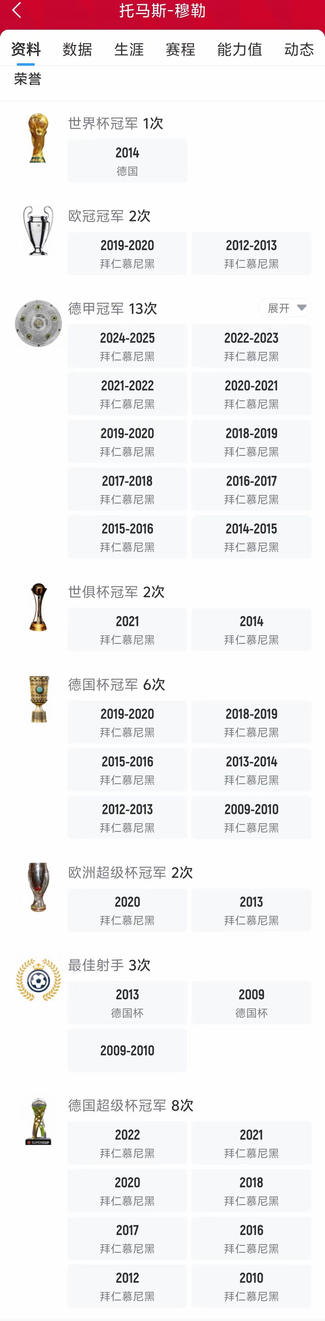 爱游戏-巴特勒连续十二场比赛得分超过刷新纪录，拜仁不断突破！-爱游戏